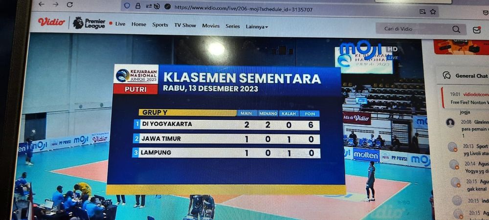 Klasemen Kejurnas Voli Junior U-20 Per 13 Desember