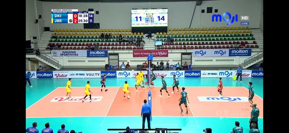 Kejurnas Voli U-20 DKI Jakarta vs Jawa Barat