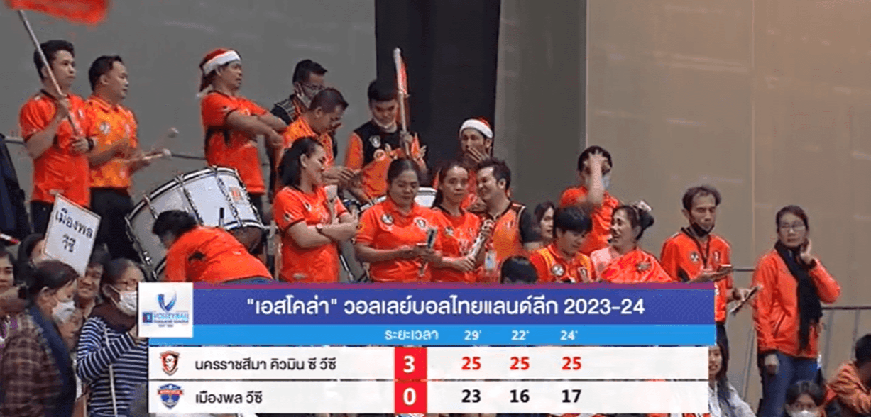 Hasil Pertandingan Liga Voli Thailand: Nakhon Ratchasima vs Muangphon VC