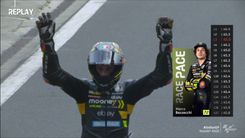 Peluang juara MotoGP Marco Bezzecchi resmi tertutup usai balapan di Sepang, Malaysia, 12 November 2023 - Peluang juara MotoGP Marco Bezzecchi resmi tertutup usai balapan di Sepang, Malaysia, 12 November 2023