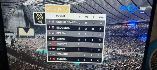 Hasil dan Klasemen Kualifikasi Voli Putra Olimpiade Pool B Hari Kedua: Kejutan, Jepang Kalah dari Mesir! 
