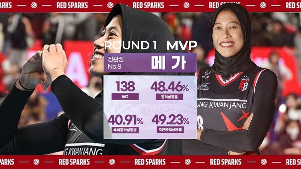 Megawati Hangestri Berhasil Jadi MVP di Ronde Pertama V-League