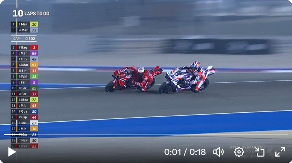 Selisih Poin Jorge Martin dan Bagnaia Usai Sprint Race MotoGP Qatar