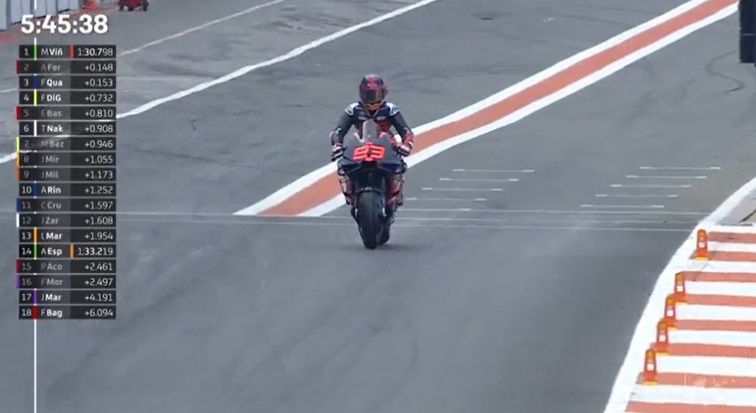 Marc Marquez saat tes pramusim dengan motor Ducati tim Gresini, 28 November 2023.