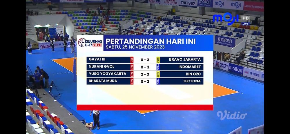 Hasil Lengkap Semifinal Kejurnas Voli U-17 25 November 2023