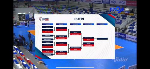 Sportcorner.ID