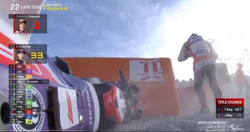 Jorge Martin Crash, Pecco Bagnaia Juara Dunia MotoGP 2023
