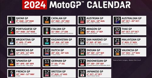 Kalender MotoGP 2024: Mandalika Digeser Lagi, Total 22 Seri Balapan