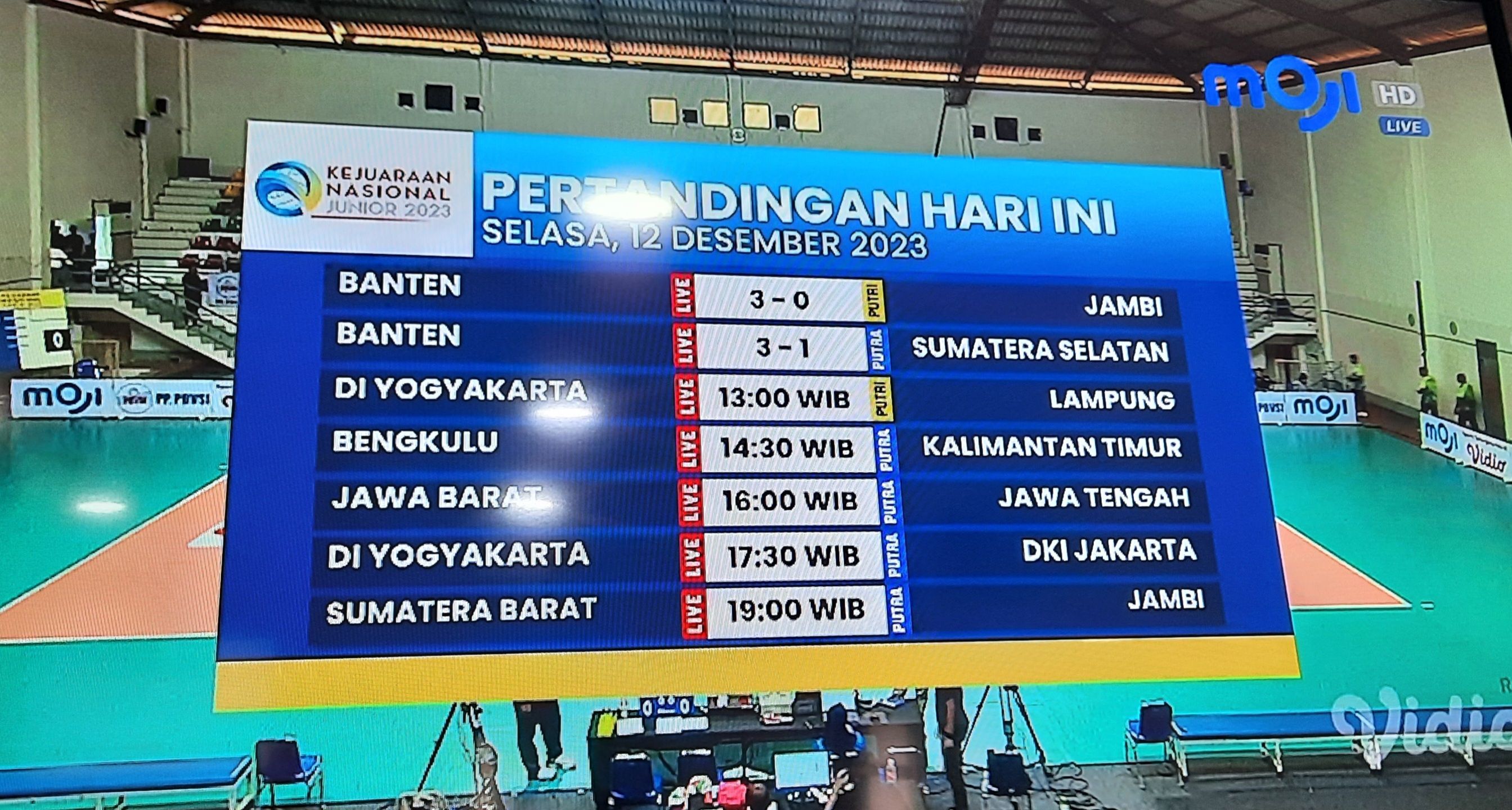 Jadwal pertandingan Kejurnas Voli Junior U-20 2023