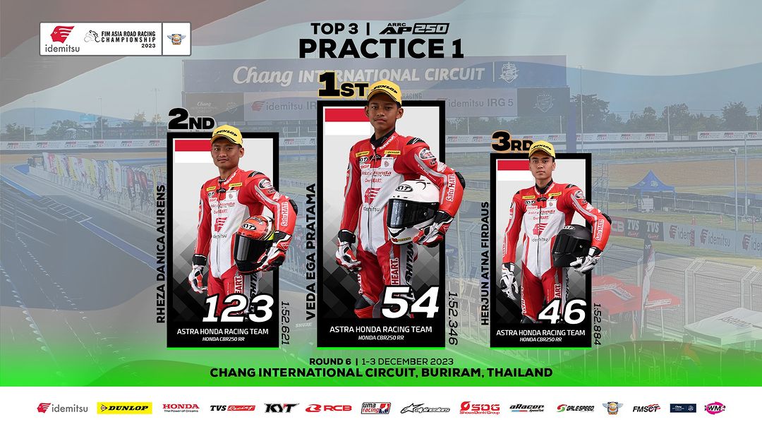 Tiga pembalap Astra Honda Racing Team menempati tiga posisi teratas dalam sesi latihan bebas  pertama ARRC 2023 kelas AP250 di Sirkuit Buriram, Thailand, Jumat (1/12/2023) pagi. 