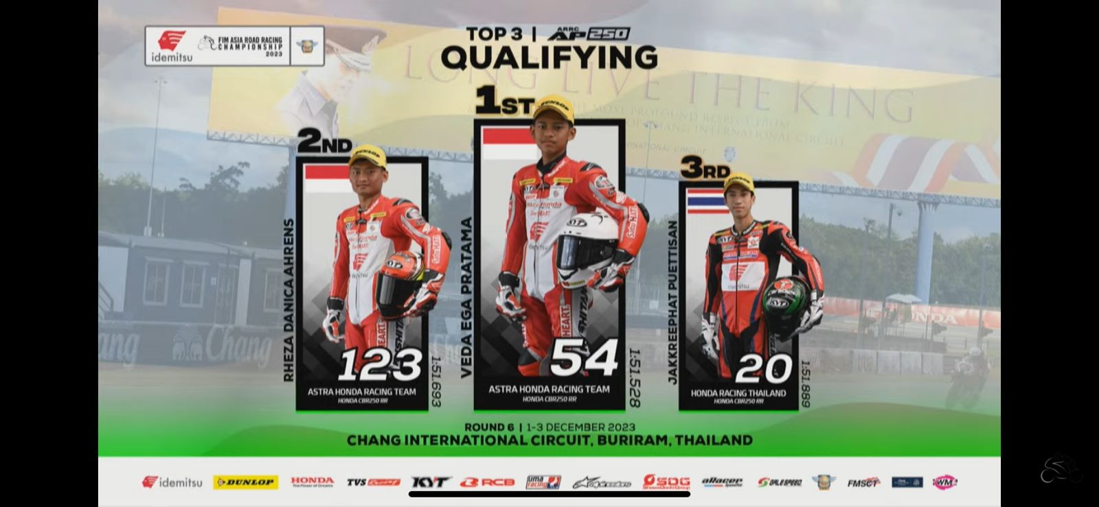 Top 3 Kualifikasi ARRC Thailand AP250