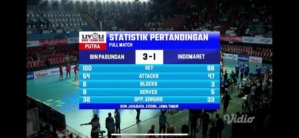 Hasil pertandingan Final Four Livoli Divisi Utama BIN Pasundan vs Indomaret