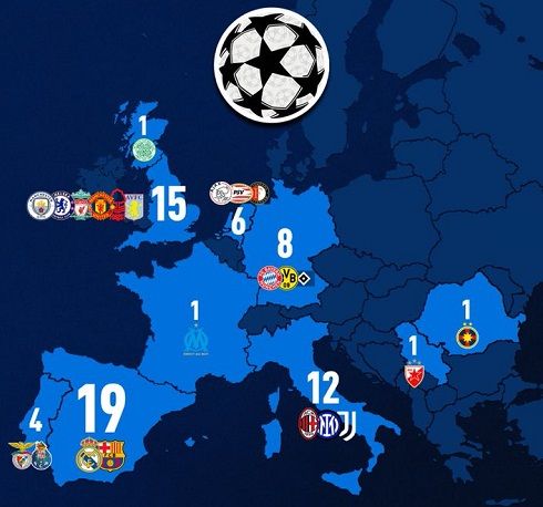 Persebaran 23 klub yang pernah jadi juara UCL